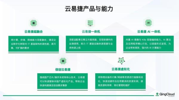 长城超云服务器(长城超云服务器进raid)插图