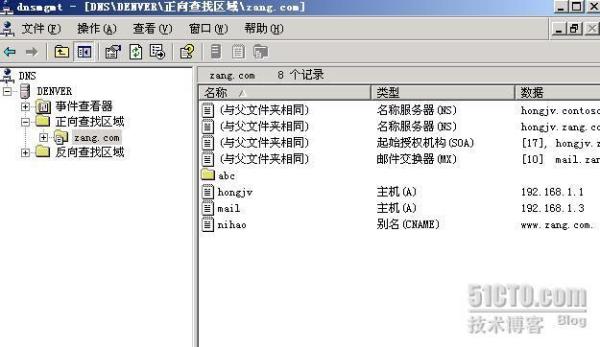 在线dns查询工具(dns查询方法有哪些)插图