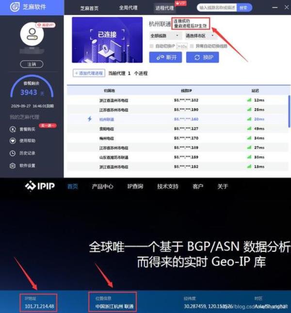 国内ip地址代理(独立ip节点购买)插图