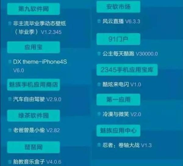 工信部域名黑名单查询(工信部黑名单怎么解除)插图