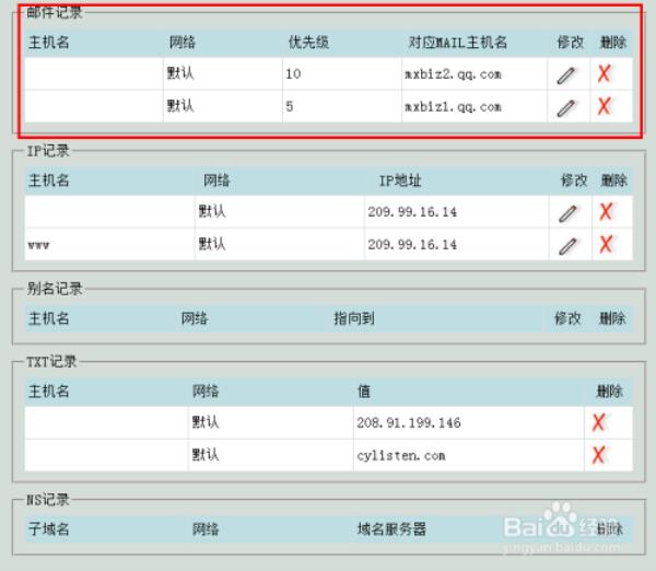 政府网站域名申请流程(政府网站域名注册)插图