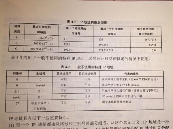 cmd查询ip地址线路(cmd中查ip)插图