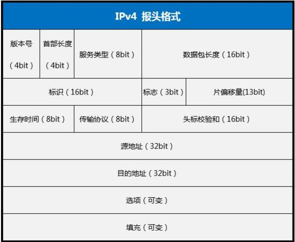 国外节点ip地址(国外节点ip地址软件)插图