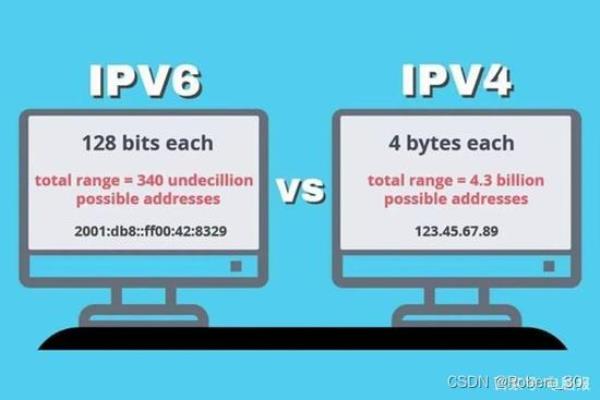 ipv6路由器设置(ipv6路由器设置nat)插图