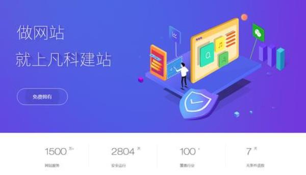 pageadmin自助建站(自助建站cms)插图