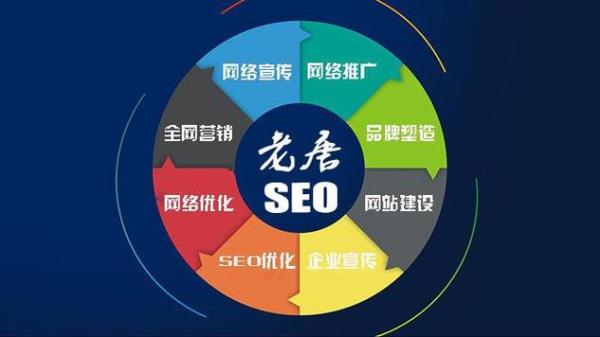 seo推广的特点(seo推广的特点有)插图