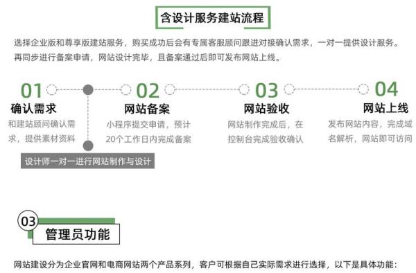 网站建设空间是指什么软件(网站空间是啥)插图