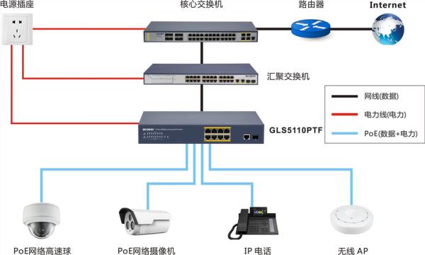 bgp机房的优点(bgp机房是什么意思)插图