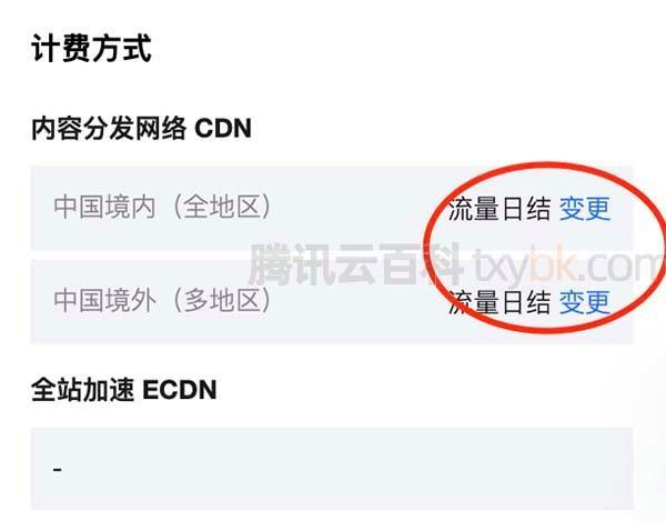 cdn流量费用(cdn费用怎么计算)插图