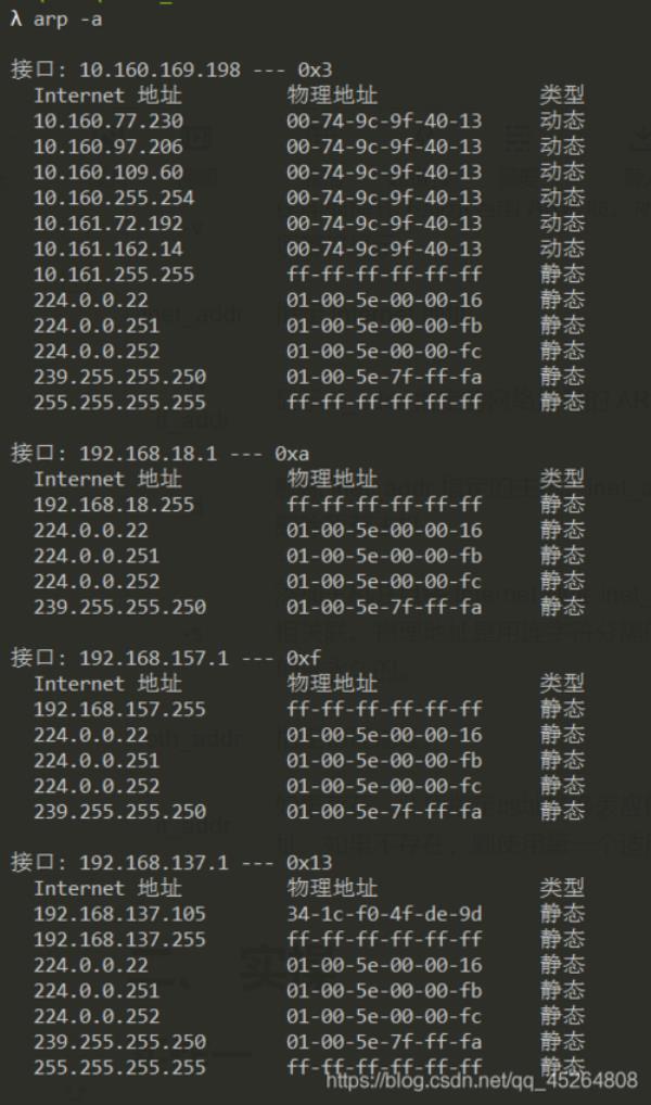 cmd指令大全指令查ip(cmd ip指令大全指令)插图