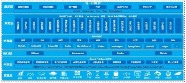 gsoucloud优惠码2023(gsoucloud优惠码9月)插图