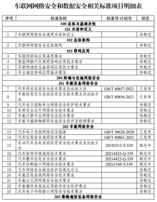 工业和信息化网站备案查询(工业和信息化部网站备案系统信息变更)插图