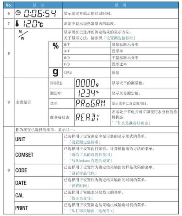 衡天主机怎么样(衡天大屏幕说明书)插图