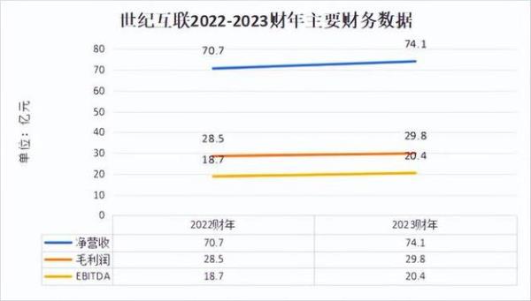 idc论坛12月25(idc公布)插图