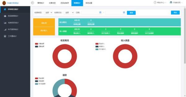 网站统计分析源码(网站数据统计代码)插图