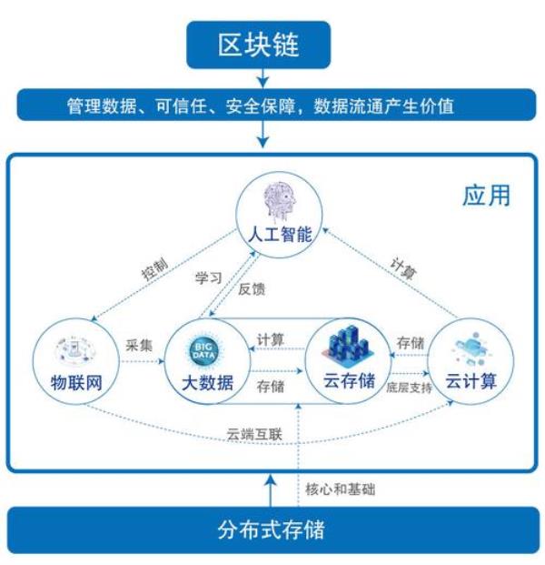 小品牌云服务器(云服务器厂家排名)插图