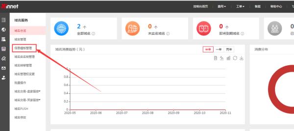 新网域名自助管理(新网域名自助管理怎么弄)插图