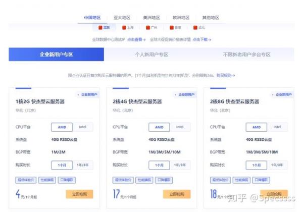 云平台服务器价格(各家云服务器价格对比)插图