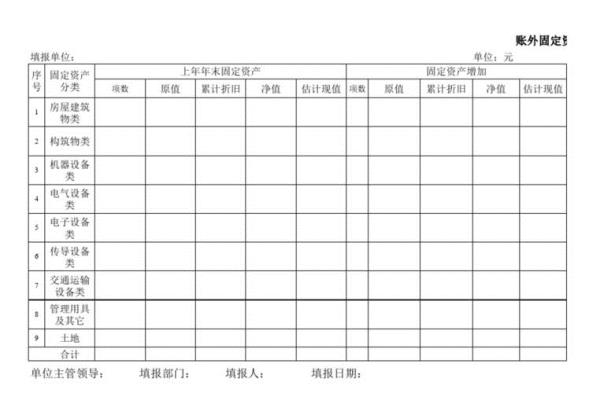 租固定ip(租固定资产)插图