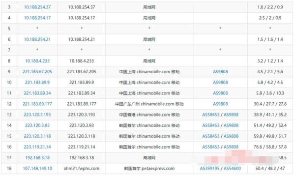 直连韩国vps(韩国vps怎么使用)插图