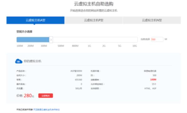 怎么买虚拟主机(如何购买虚拟主机)插图