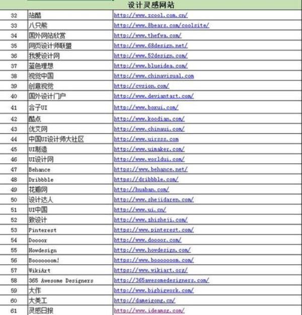 中文网络域名注册多少钱(中文域名免费注册)插图