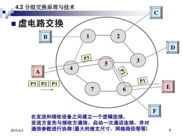 bgp对等体之间的交互原则(bgp对等实体)插图