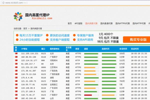 动态公网ip可以做服务器吗(动态公网ip 有办法做服务器吗)插图