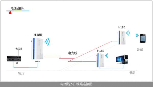 动态ip共享文件的简单介绍插图