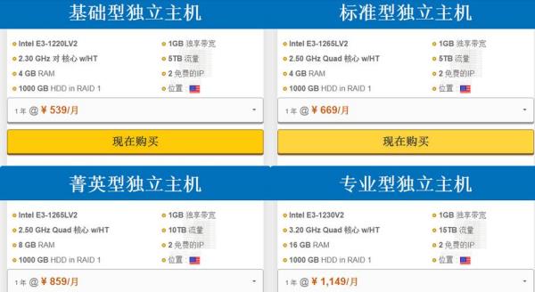 服务器价格怎么那么贵(服务器为什么价格差别这么大)插图