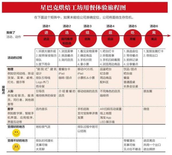 godaddy空间购买的简单介绍插图