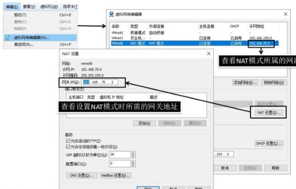 ip地址设置示意图(ip地址的设置方法主要有)插图