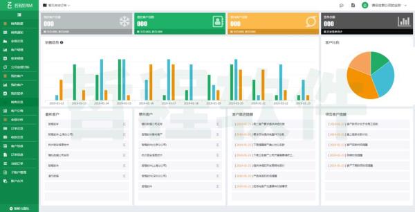 客户管理系统app(客户管理系统apppppoe)插图