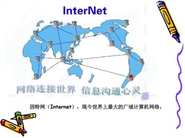 net是国际域名吗(国际顶级域名net的含义)插图