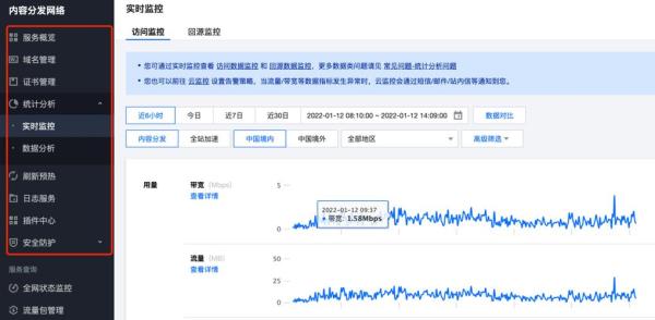 如何进行网站性能优化(大型网站性能优化实战)插图