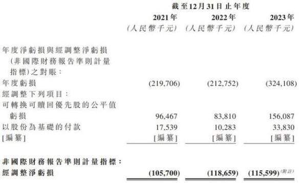 七牛云客服电话(七牛云招聘官网)插图