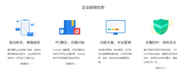 企业云邮箱费用(企业邮箱云服务)插图