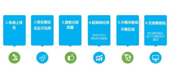 seo自学教程seo免费教程(seo零基础教学视频)插图