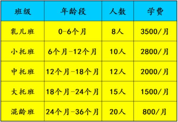 西安主机托管费(西安托管班收费标准)插图