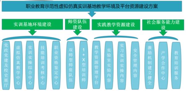 虚拟空间文化生产与管理(虚拟空间的认识)插图