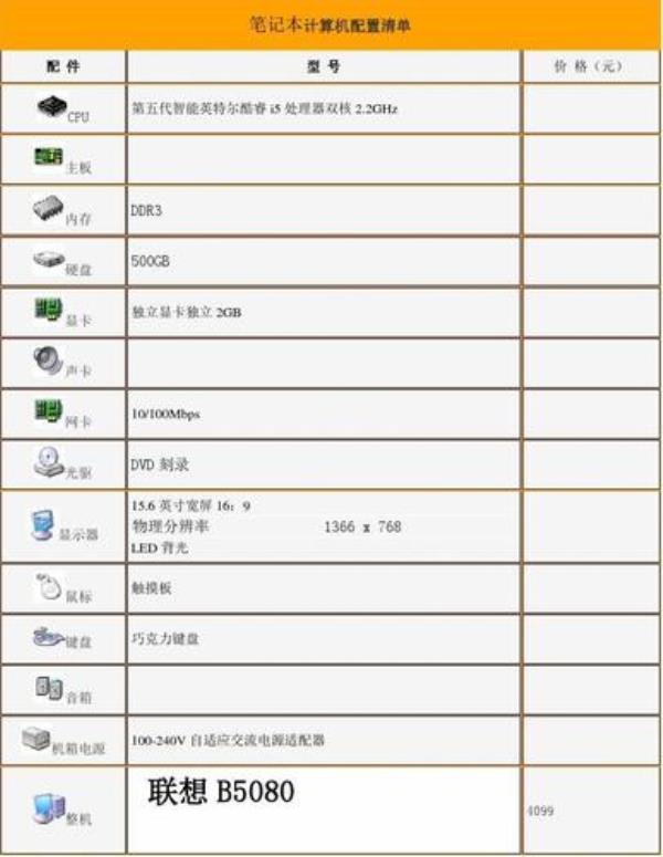 虚拟主机服务器配置(虚拟服务器配置清单)插图