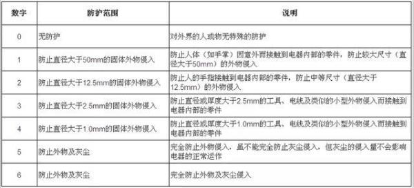 域名解析安全防护产品(域名解析安全防护产品是什么)插图