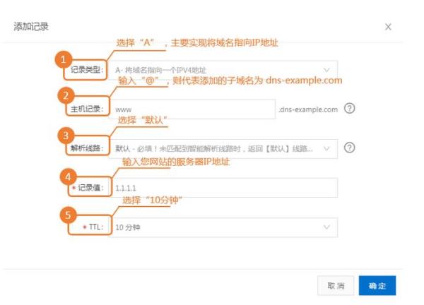 域名抢注接口(域名抢注接口怎么设置)插图