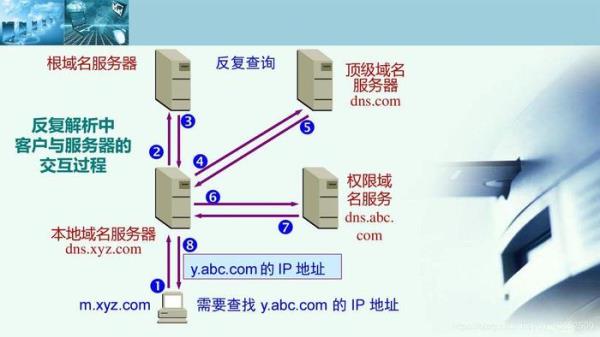 主机域名由几部分组成(主机域名中的主机名是什么)插图