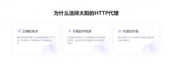 独享代理ip(独享ip和共享ip区别)插图