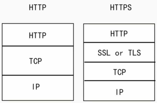 ssl1(ssl110sn取消背光保护)插图