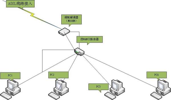 域名接入商是什么(域名是接入因特网的局域网所规定的名称)插图